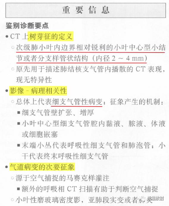 【书摘】“树芽征”的鉴别诊断