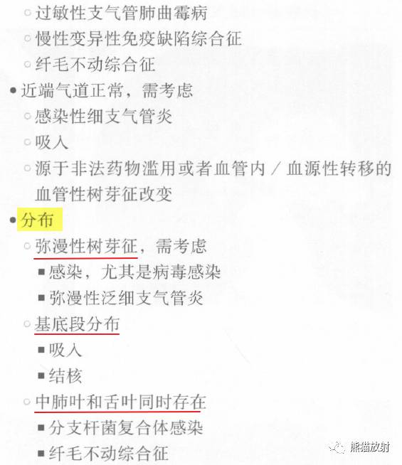 【书摘】“树芽征”的鉴别诊断