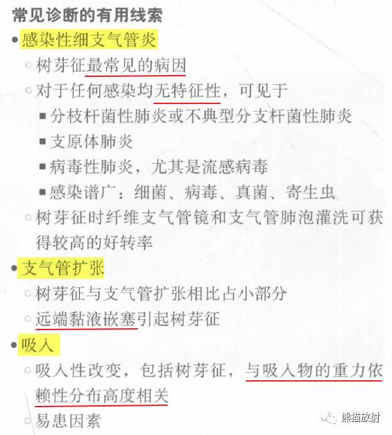 【书摘】“树芽征”的鉴别诊断