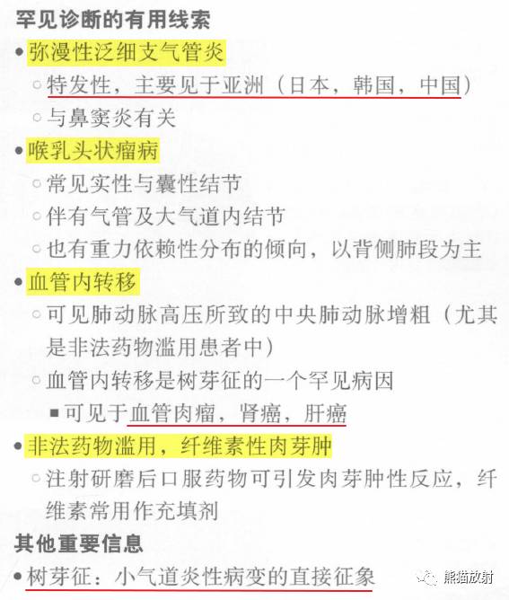 【书摘】“树芽征”的鉴别诊断