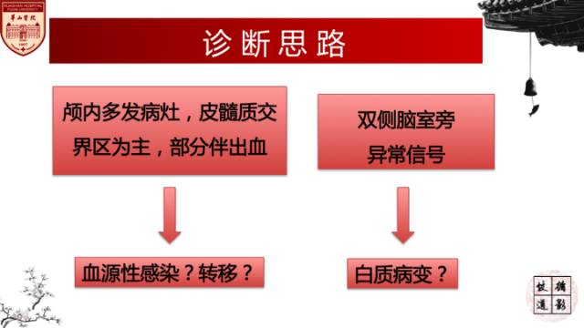 【病例】HIV弓形体脑病1例MR影像表现
