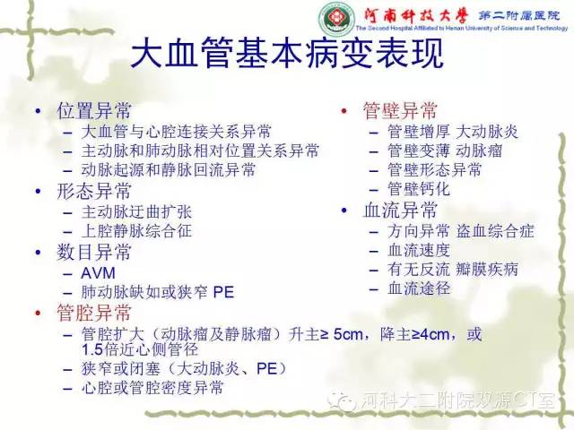 【PPT】循环系统影像学之——主动脉疾病