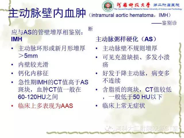 【PPT】循环系统影像学之——主动脉疾病