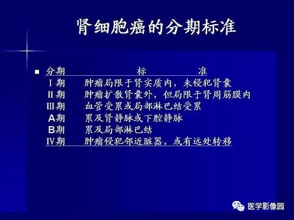 【PPT】肾脏常见病变的CT诊断
