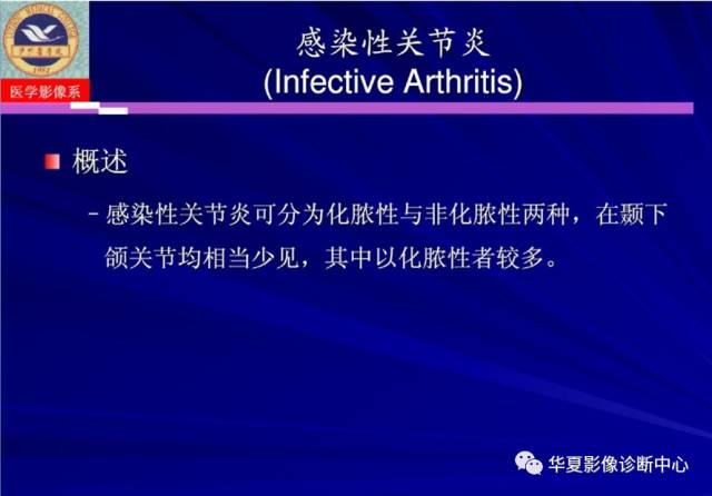 【PPT】涎腺疾病与颞下颌关节疾病影像诊断