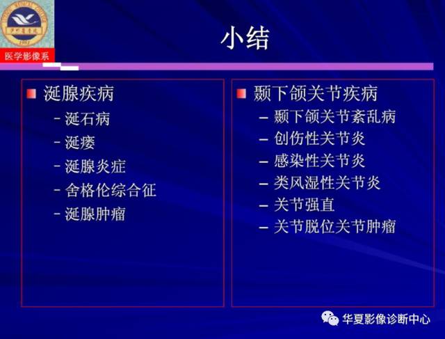 【PPT】涎腺疾病与颞下颌关节疾病影像诊断