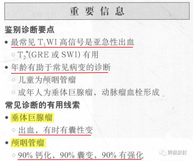【书摘】鞍上T1WI高信号肿瘤的鉴别诊断