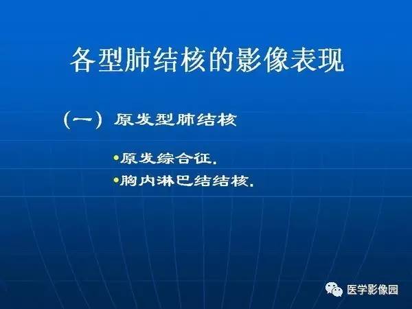 【PPT】各型肺结核的典型影像表现