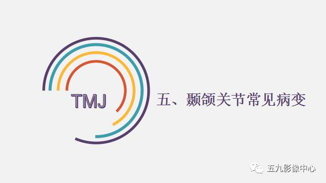 【PPT】颞颌关节病变的MR诊断