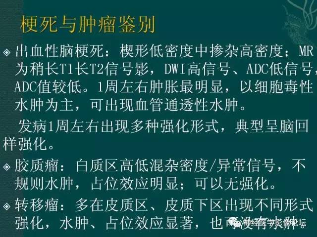 【病例】右额叶出血性脑梗死1例CT及MR影像表现