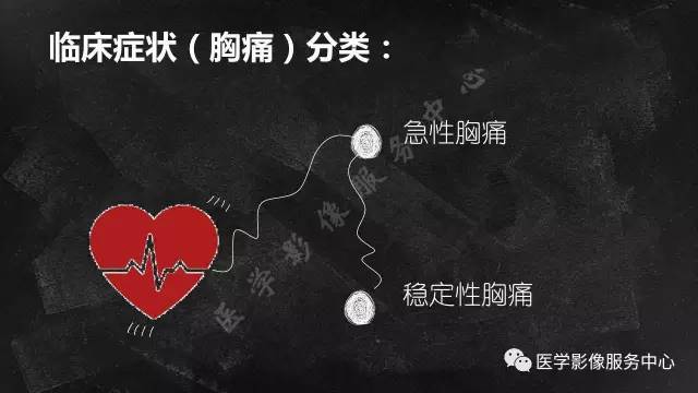 【PPT】CAD-RADS冠状动脉CTA模板
