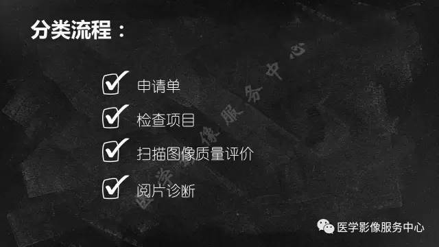【PPT】CAD-RADS冠状动脉CTA模板