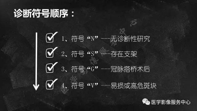 【PPT】CAD-RADS冠状动脉CTA模板