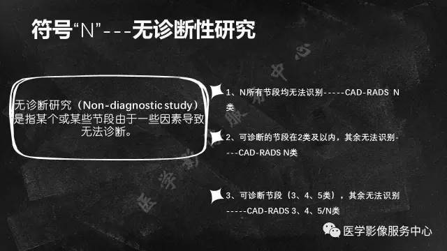 【PPT】CAD-RADS冠状动脉CTA模板