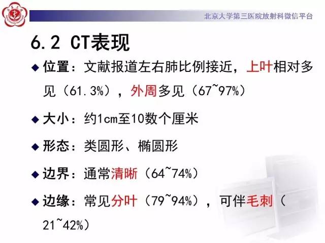 【病例】左肺尖神经内分泌癌1例CT影像表现