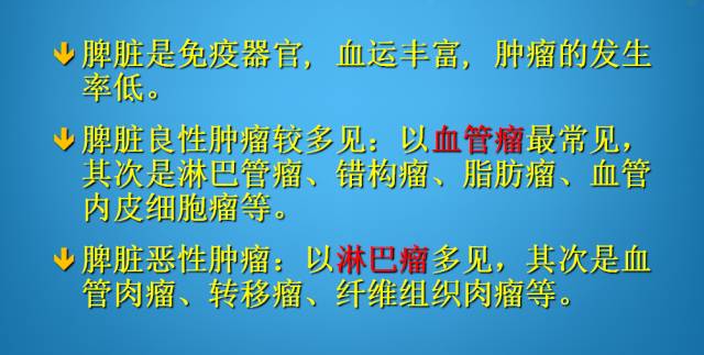 【PPT】脾脏肿瘤CT诊断
