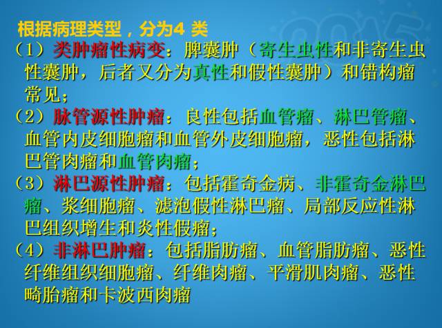 【PPT】脾脏肿瘤CT诊断