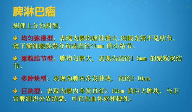 【PPT】脾脏肿瘤CT诊断