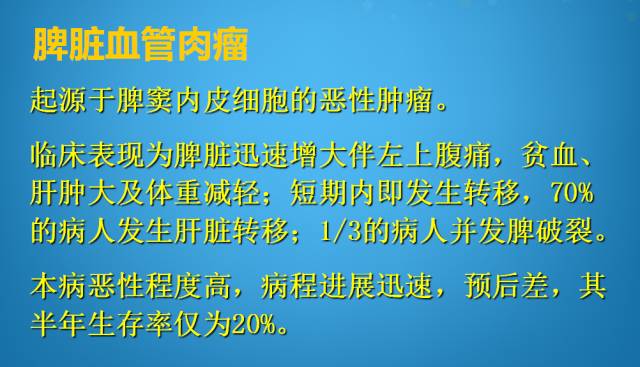 【PPT】脾脏肿瘤CT诊断