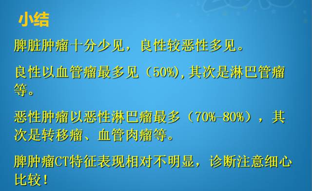 【PPT】脾脏肿瘤CT诊断