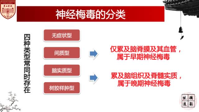 【病例】梅毒树胶样肿1例MR影像诊断与鉴别