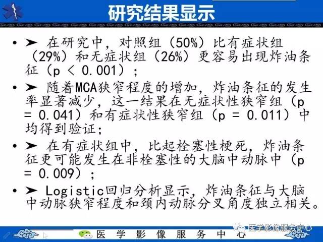 【影像征象】炸油条征