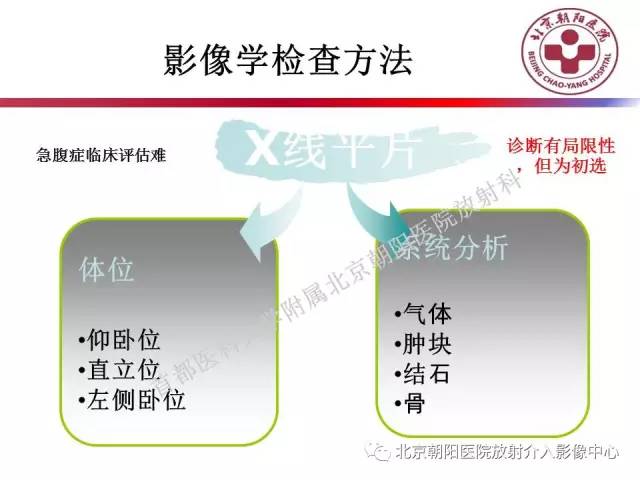 【PPT】急腹症影像诊断思路