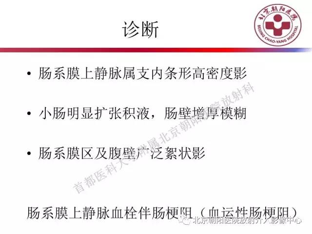 【PPT】急腹症影像诊断思路