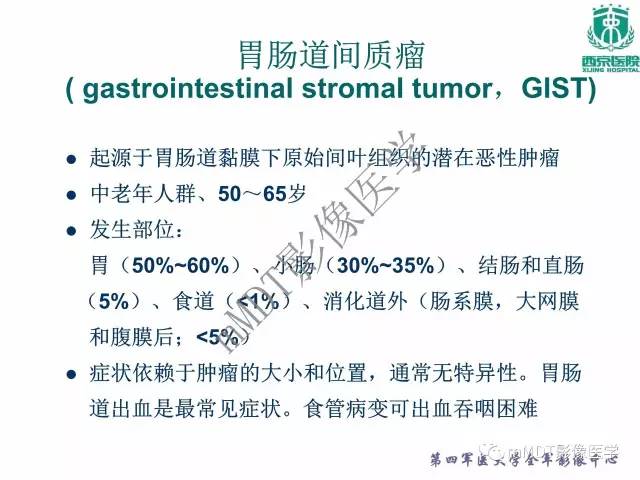 【PPT】胃肠道间质瘤