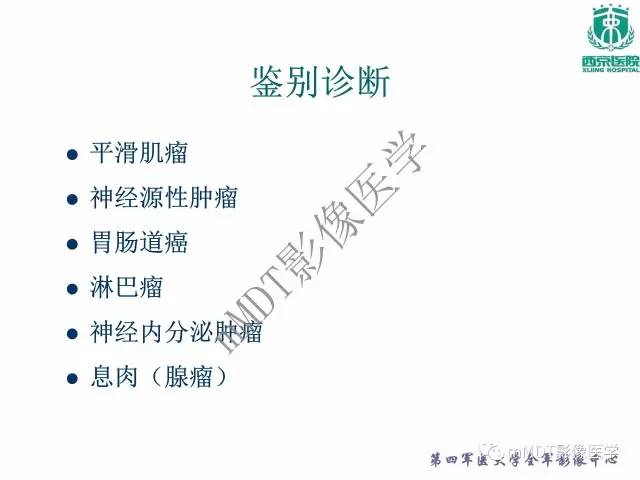 【PPT】胃肠道间质瘤