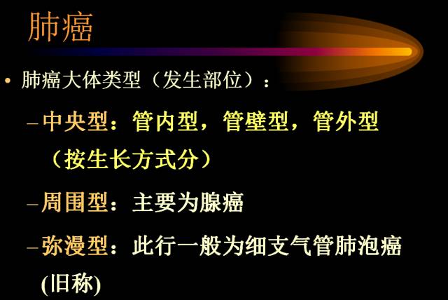 【PPT】肺肿瘤