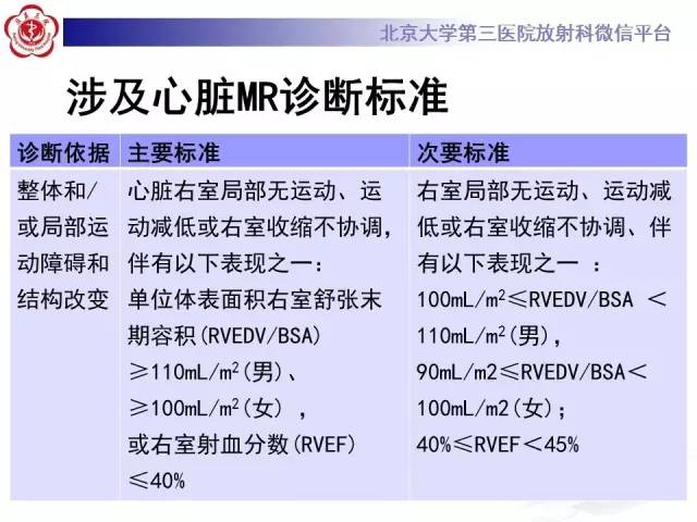 【病例】致心率失常性心肌病1例MR