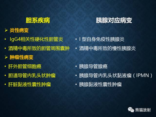 【专题】“对应性胆胰疾病”的影像表现 【专题】“对应性胆胰疾病”的影像表现