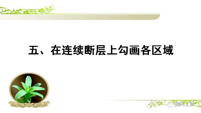 【PPT】胸内(纵膈)淋巴结分区速记
