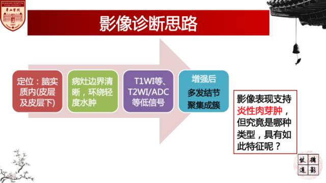 【病例】脑血吸虫性肉芽肿1例MR