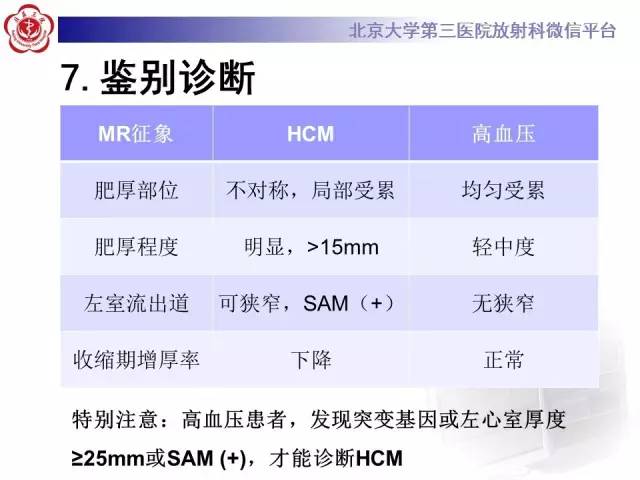 【病例】肥厚性心肌病1例MR影像表现