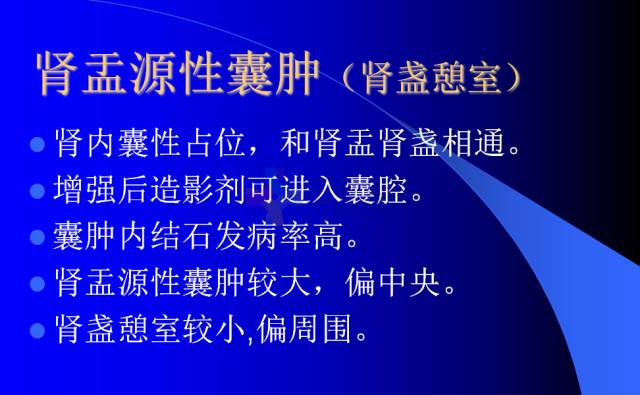 【PPT】肾脏囊性病变的CT诊断