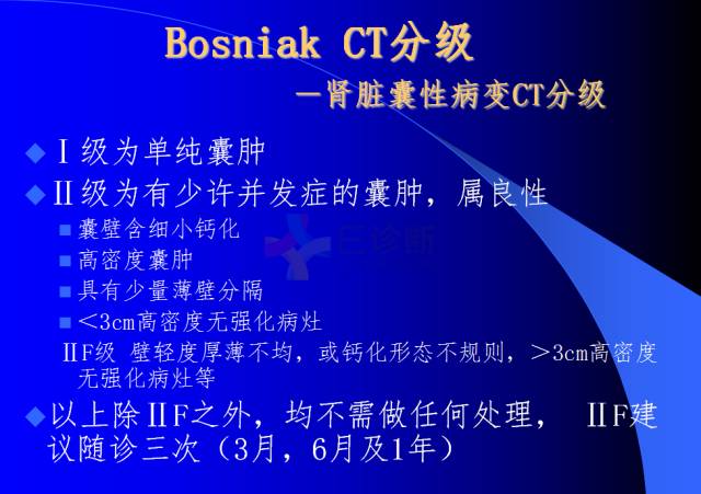 【PPT】肾脏囊性病变的CT诊断