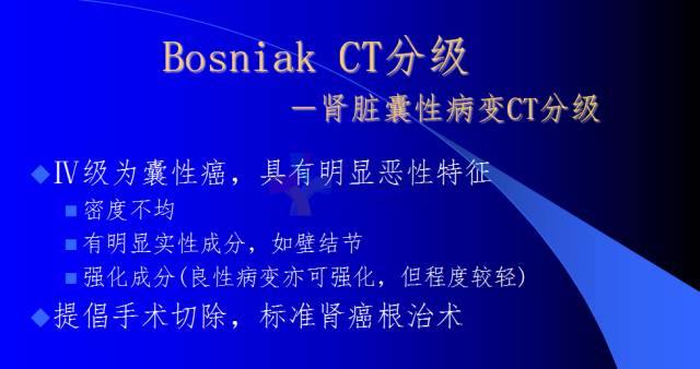 【PPT】肾脏囊性病变的CT诊断