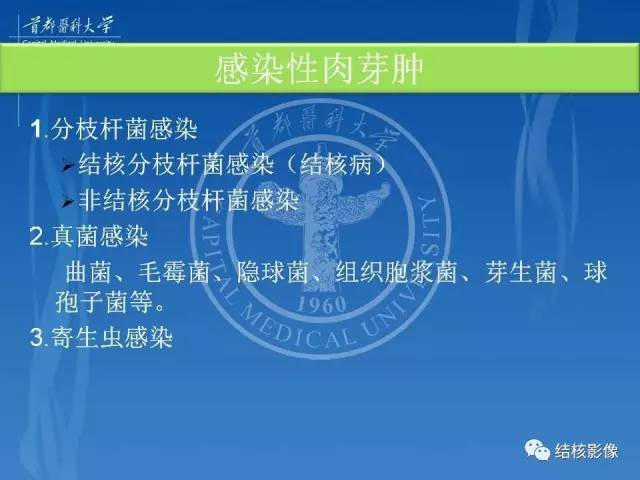 【PPT】肺肉芽肿病变的影像表现和病理基础