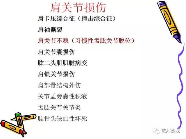 【PPT】肩关节常见创伤性病变