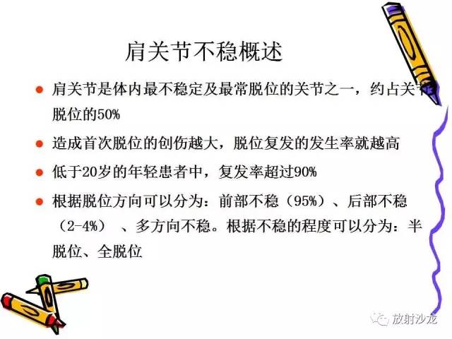 【PPT】肩关节常见创伤性病变