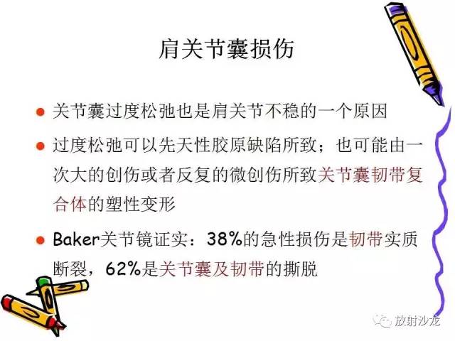 【PPT】肩关节常见创伤性病变