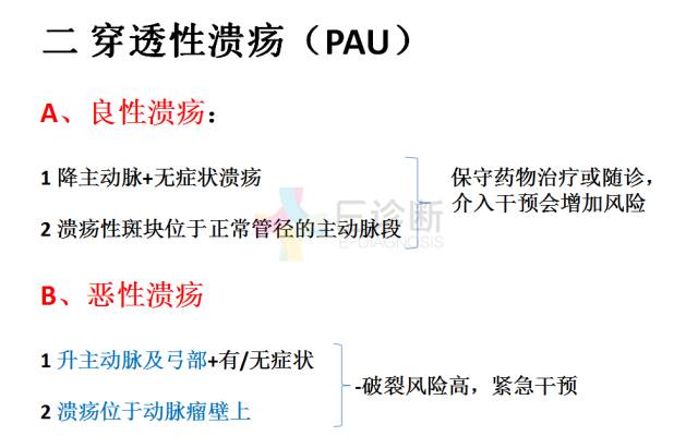 【PPT】急性主动脉综合征CTA诊断及高风险征象评估