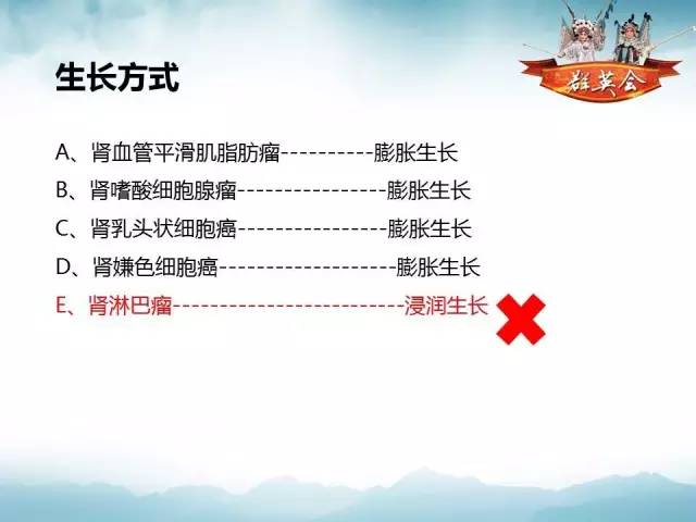 【病例】乳头状肾细胞癌1例CT及MR影像解析