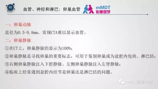【PPT】子宫附件影像解剖
