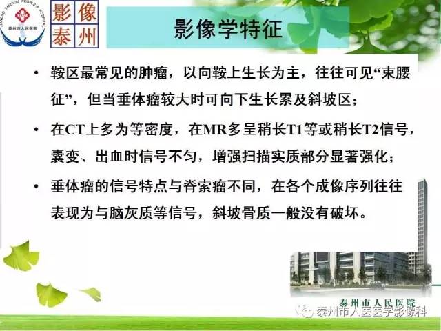 【病例】脊索瘤2例影像诊断与鉴别诊断