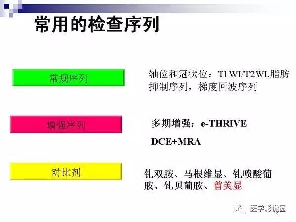 【PPT】肝占位病变影像诊断思路