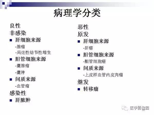 【PPT】肝占位病变影像诊断思路