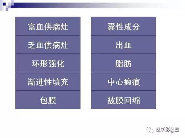 【PPT】肝占位病变影像诊断思路